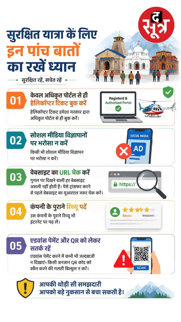 Chardham Yatra Cyber Fraud