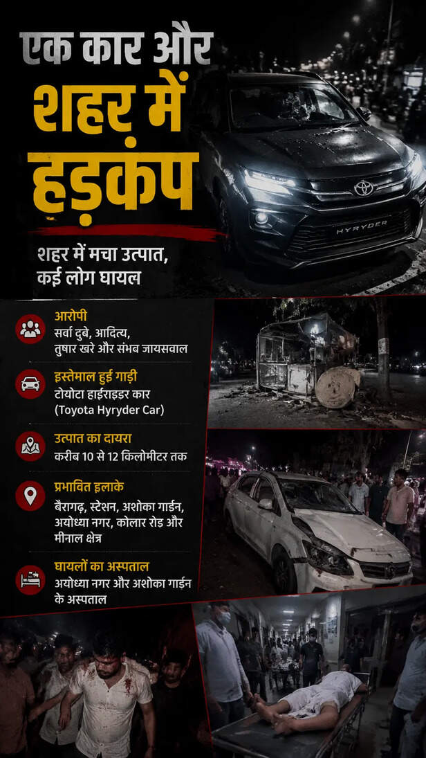 bhopal-drunk-driving-hit-and-run-case-hyryder-car-accident