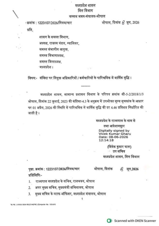 MP contract employees