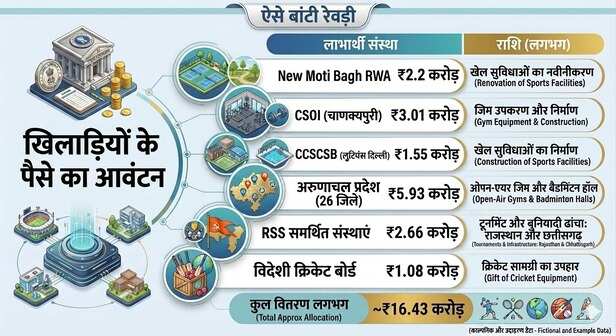 WhatsApp Image 2026-05-14 at 15.43.07
