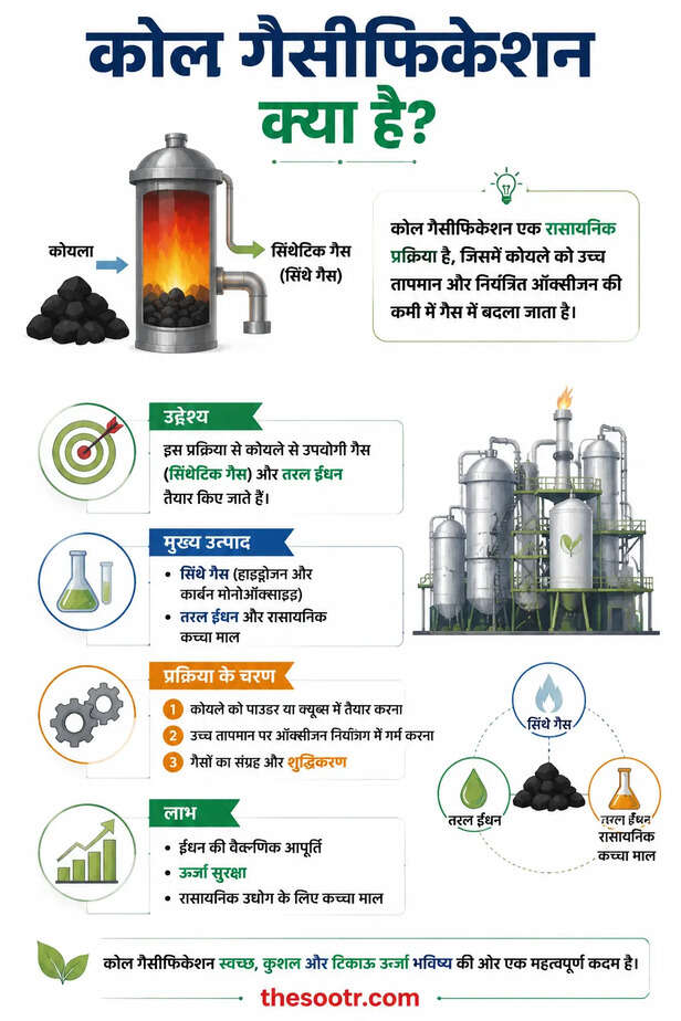 MP energy policy