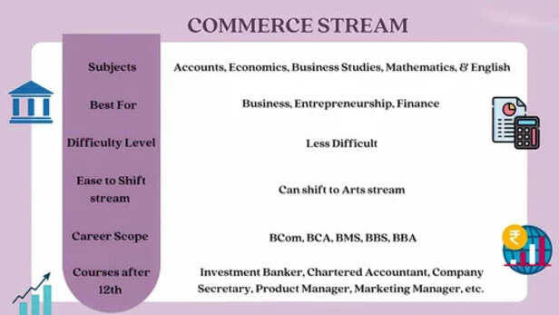 commerce