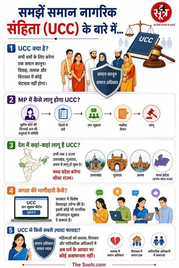 mp ucc (2)