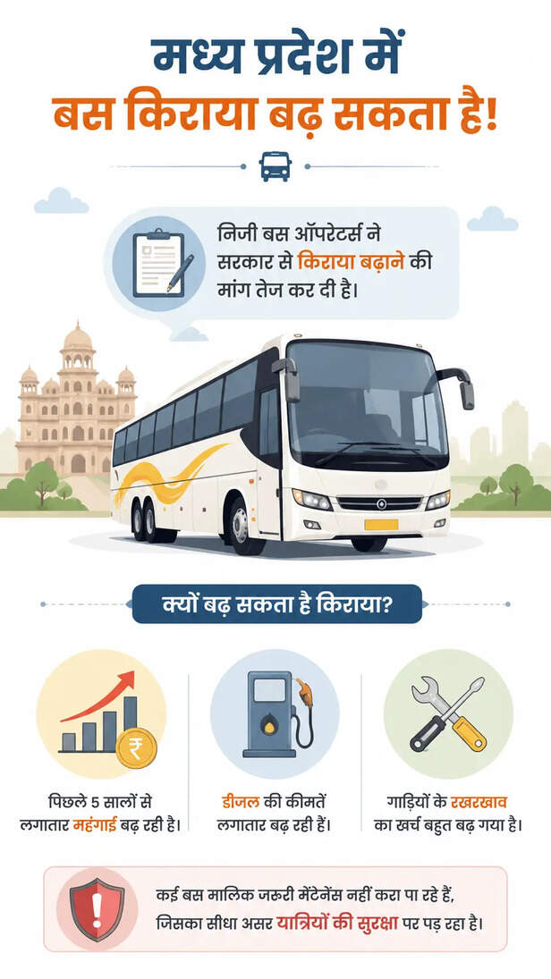 mp-bus-operators-demand-fare-hike-strike