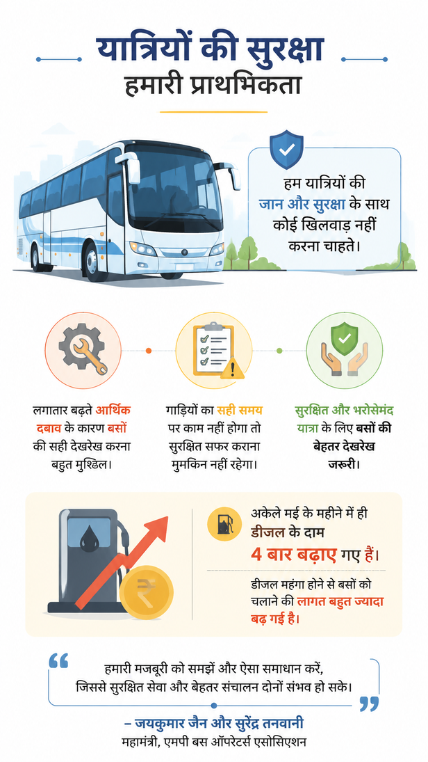 mp-bus-operators-demand-fare-hike strike