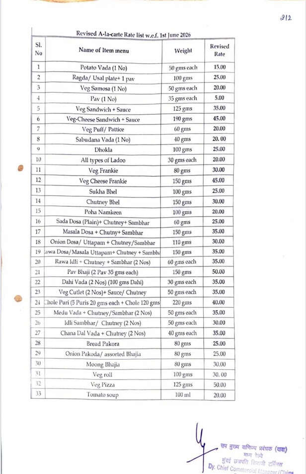 Railways increased prices of snacks