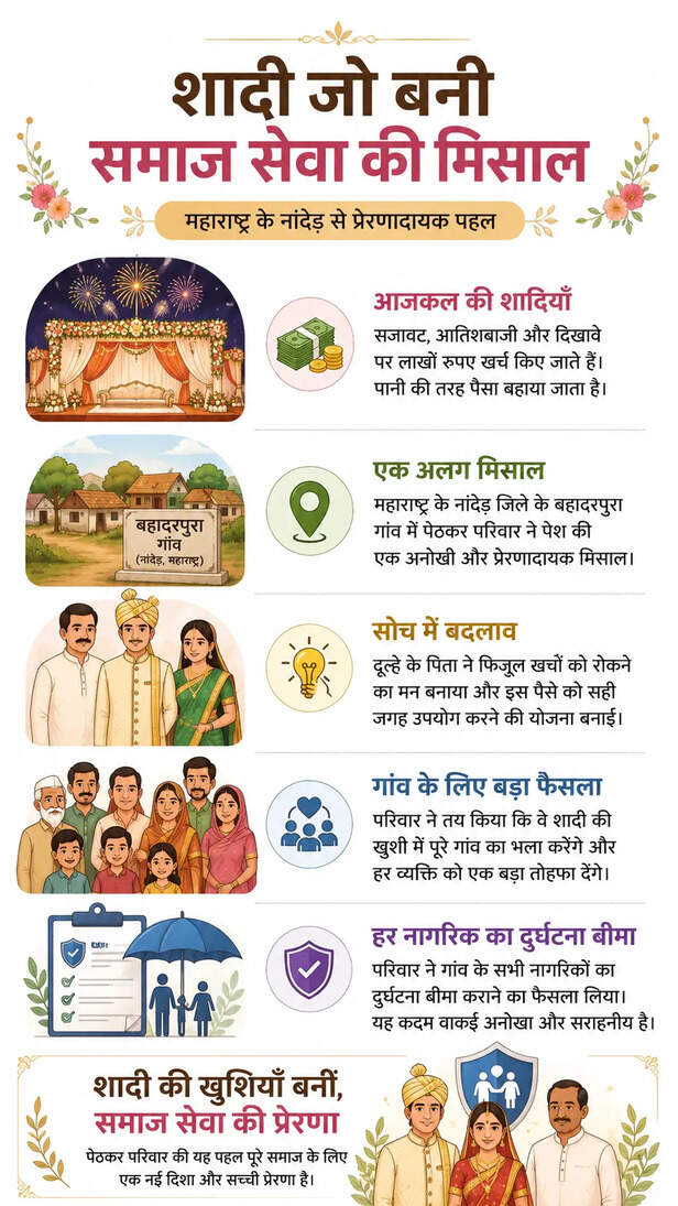 wedding-gift