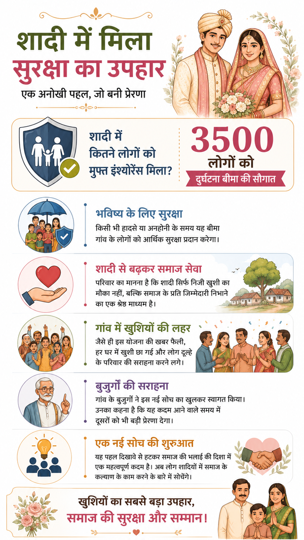 Unique Wedding Maharashtra Nanded