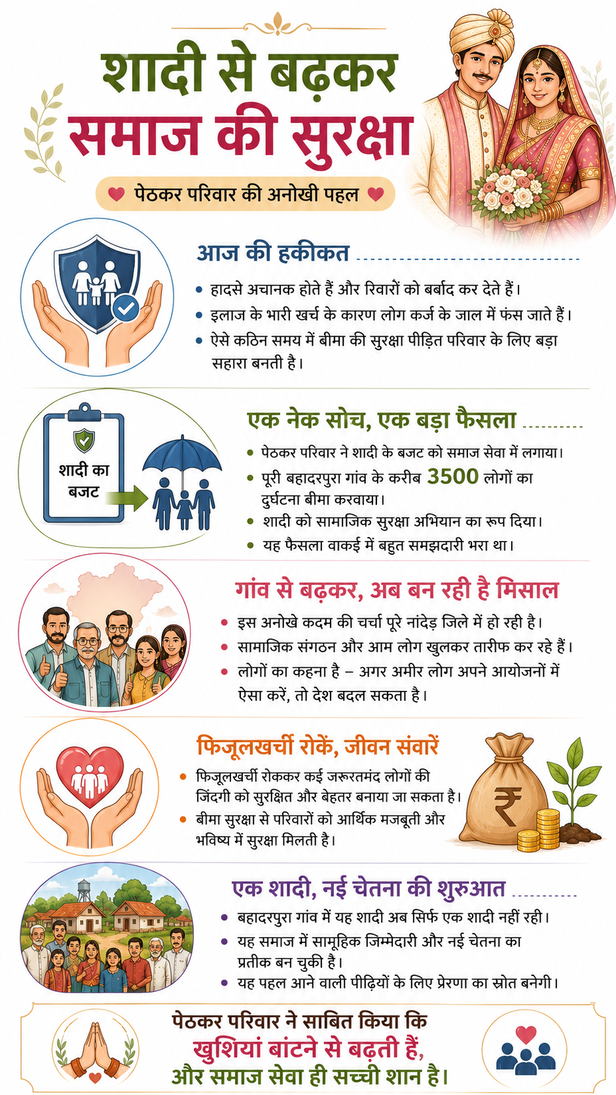 Unique Wedding Maharashtra Nanded