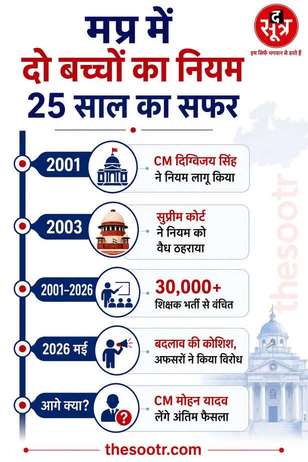 WhatsApp Image