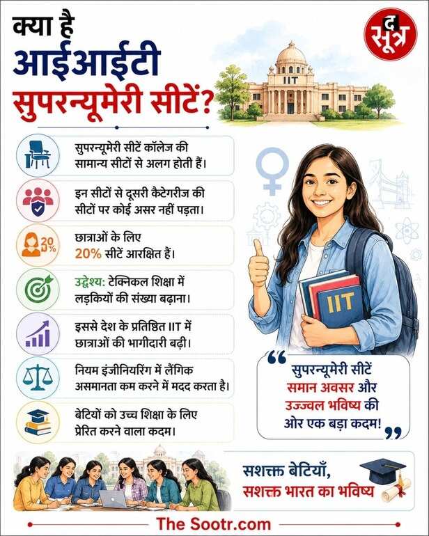 SI BHARTI GRAPHIC (2)