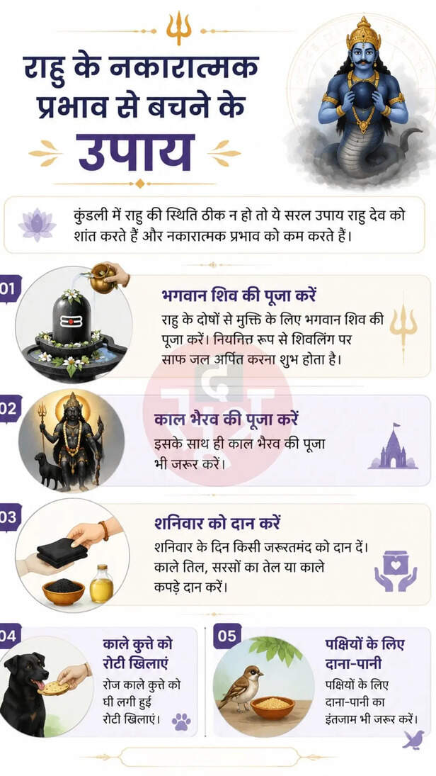 rahu gochar