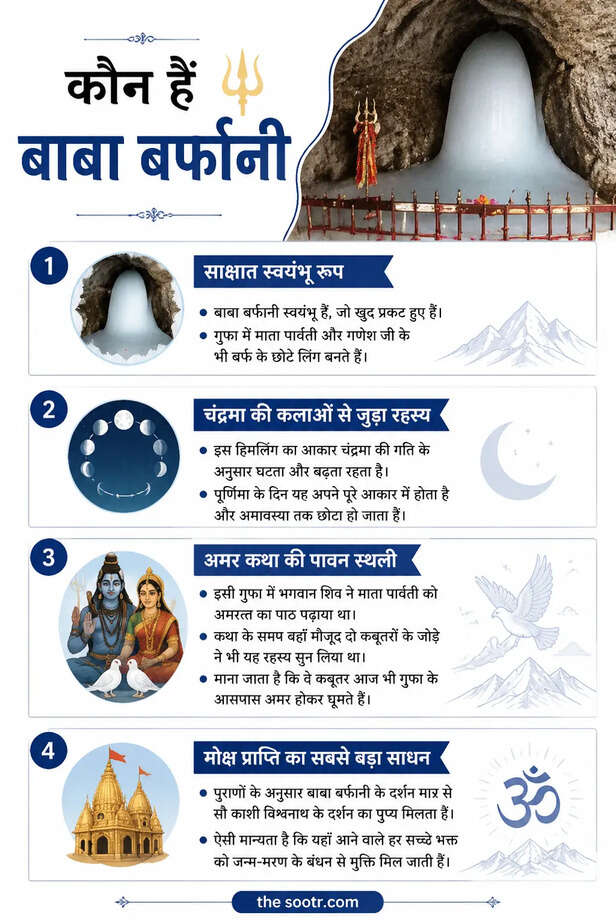 amarnath yatra