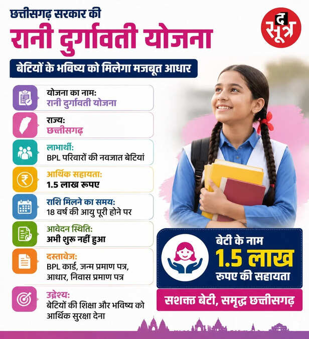 छत्तीसगढ़ की बेटियों का भविष्य होगा सुरक्षित