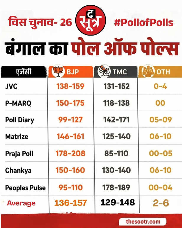 WhatsApp Image 2026-04-29 at 10.18.58 PM