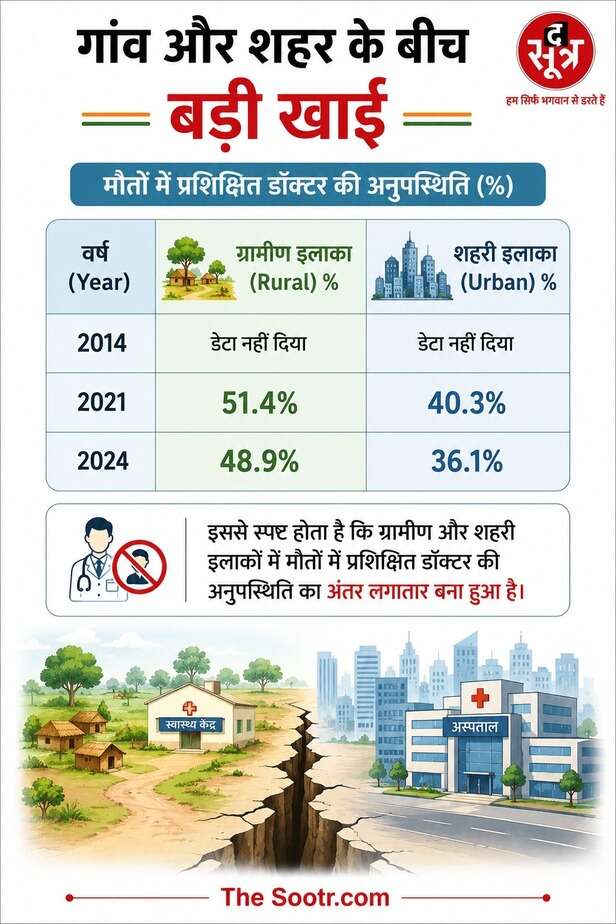 SRS Statistical Report 2024