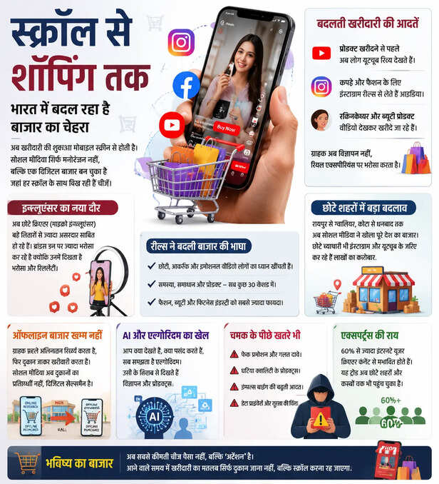 social media