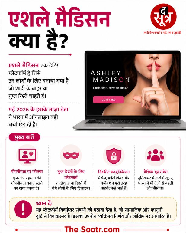 ashley madison