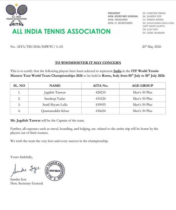 IAS Sandeep Yadav (2)