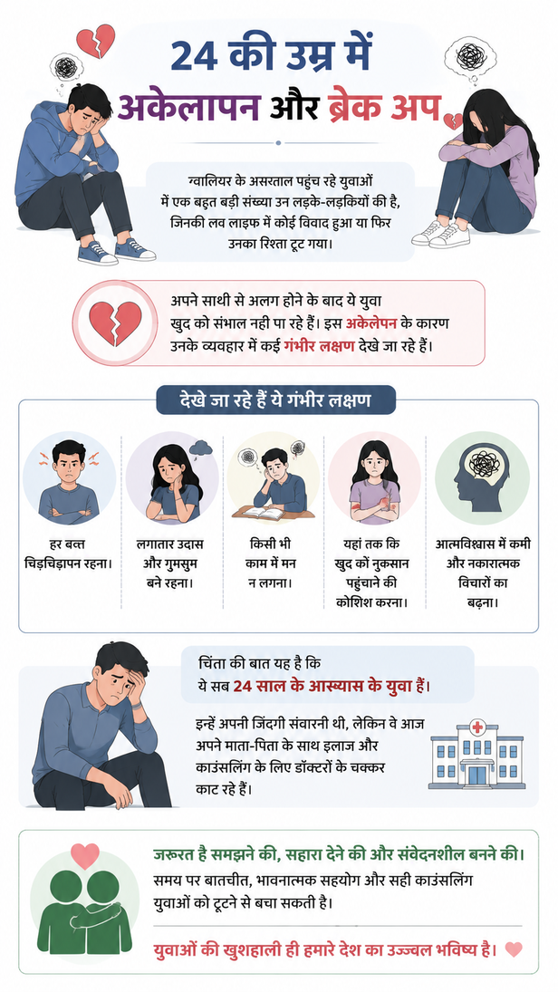 youth-depression-mental-health-issues-india