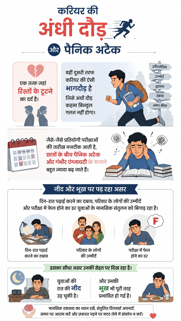 outh-depression-mental-health-issues-india