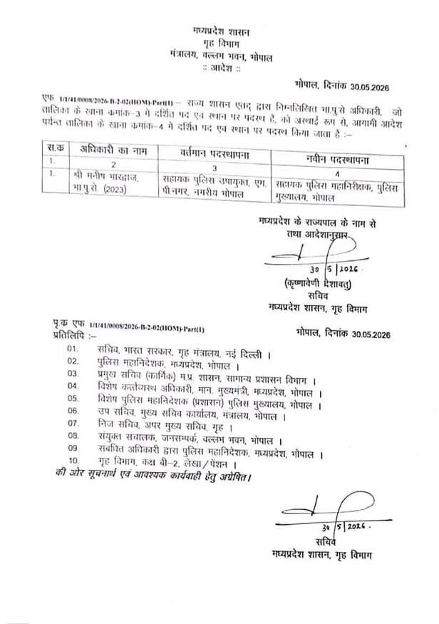 ips manish bharadwaj