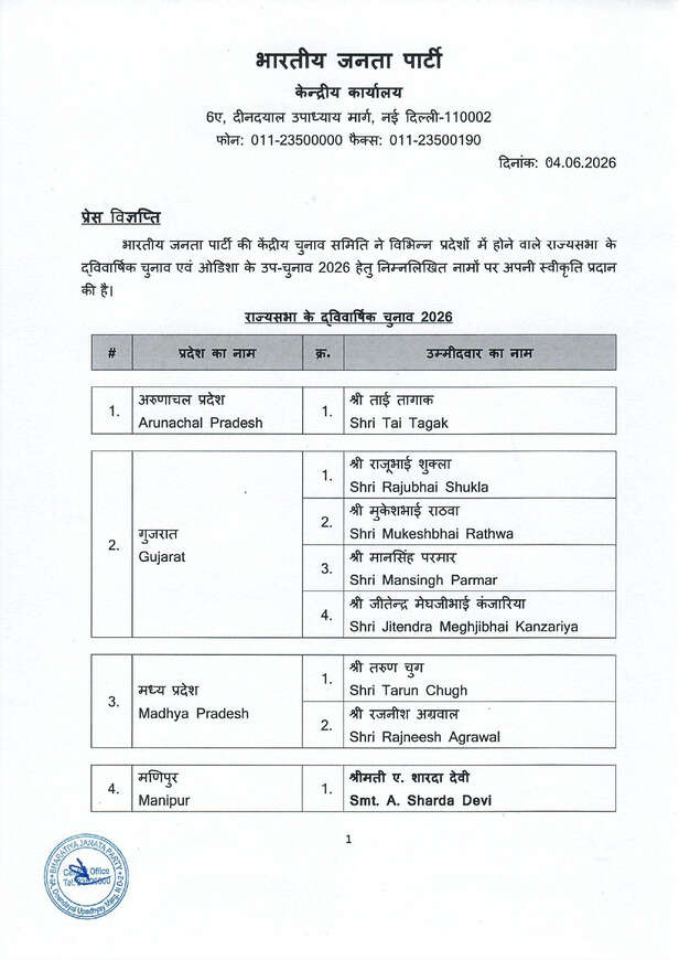 bjp