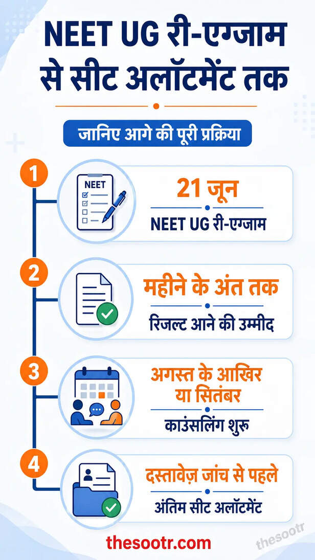 नीट काउंसलिंग जल्द