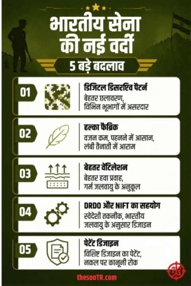 indian army uniform (2)