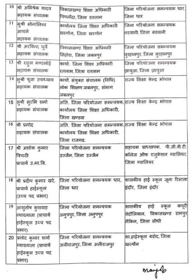 MP School Education Department Transfer 2
