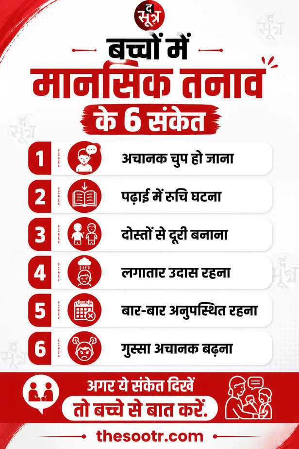 बच्चों में मानसिक स्वास्थ्य