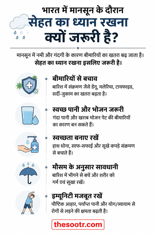 Monsoon Health Tips