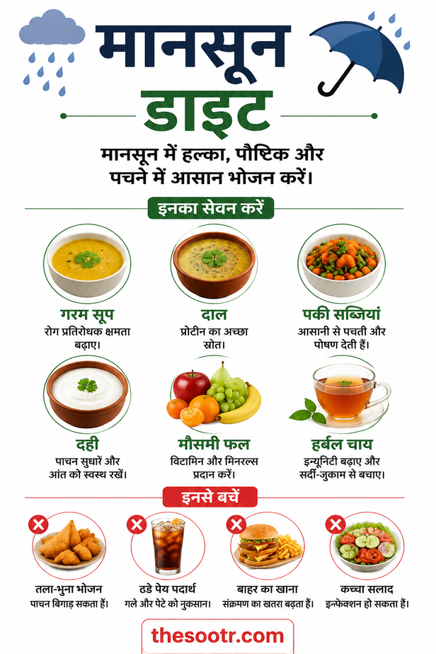 Monsoon Health Tips