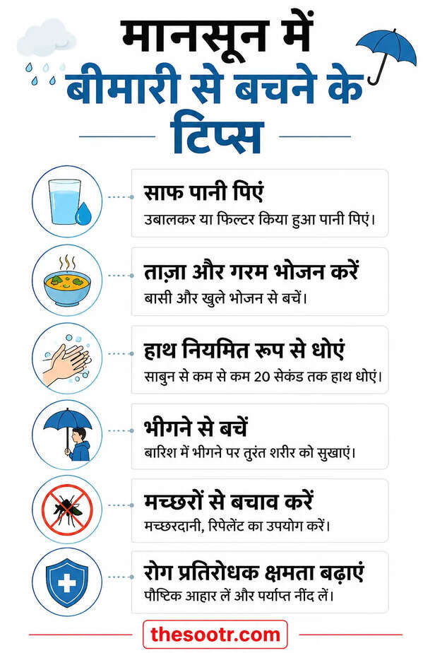 Monsoon Health Tips