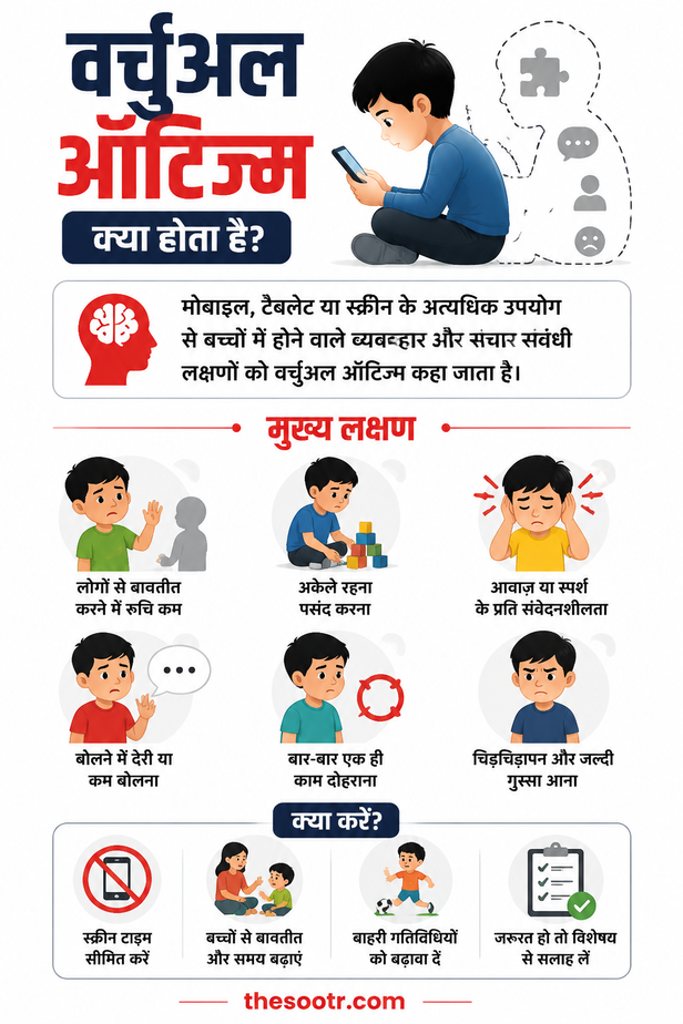 Kids Mobile Addiction