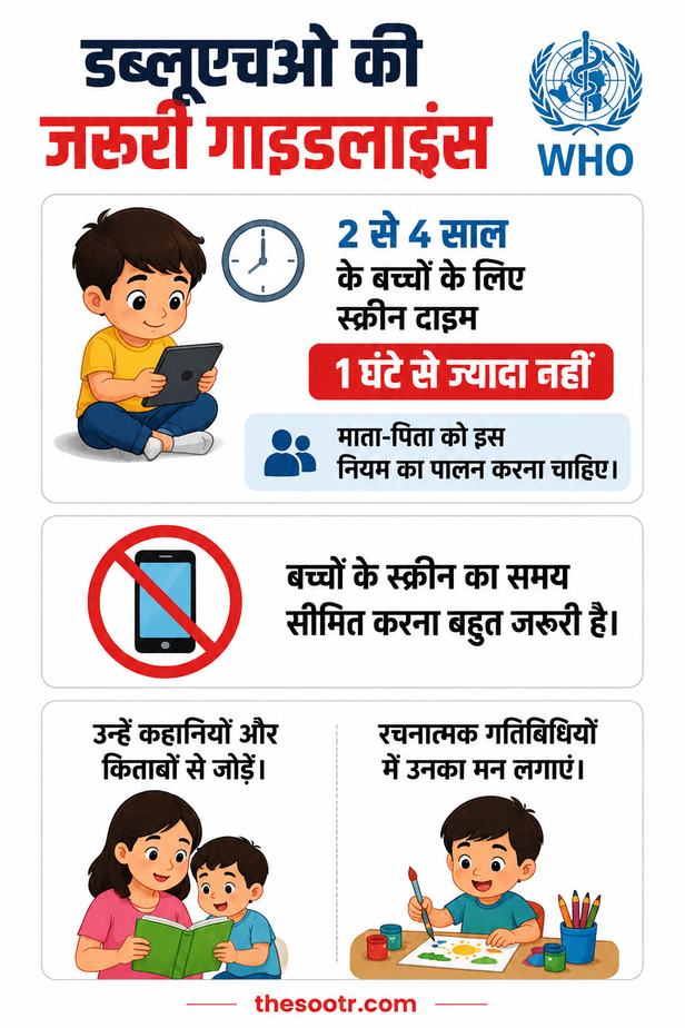 Kids Mobile Addiction
