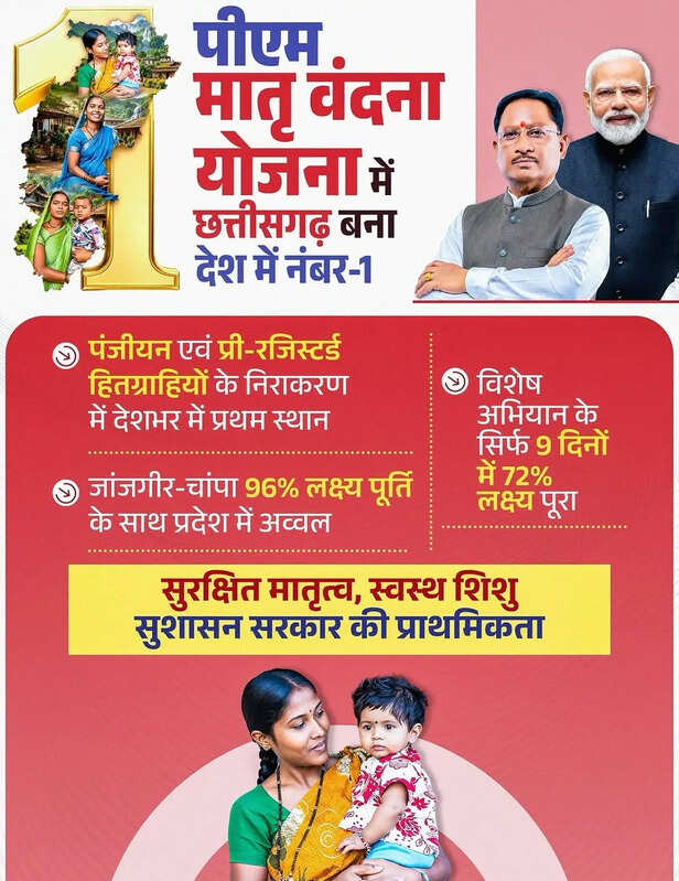 cg pm matru vandana yojana