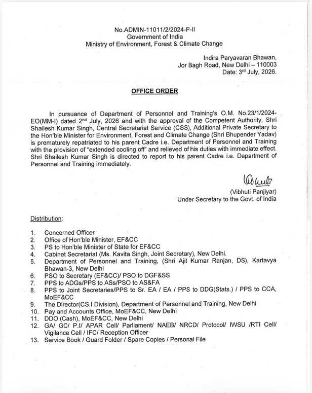 भूपेंद्र यादव की टीम में बड़ा बदलाव, 4 मुख्य सहायक हटाए