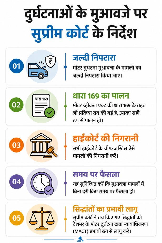 supreme court judgement