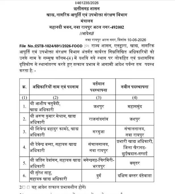 food dept transfer order