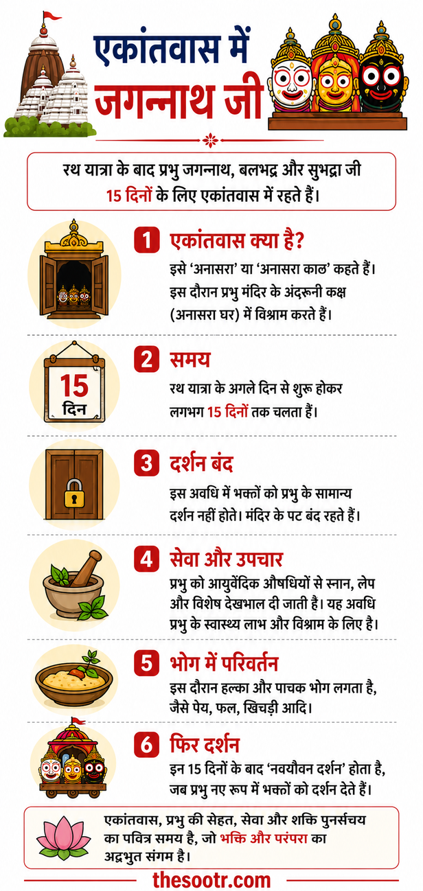 jagarnath
