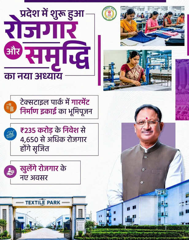 CHHATTISGARH SAMRIDHI