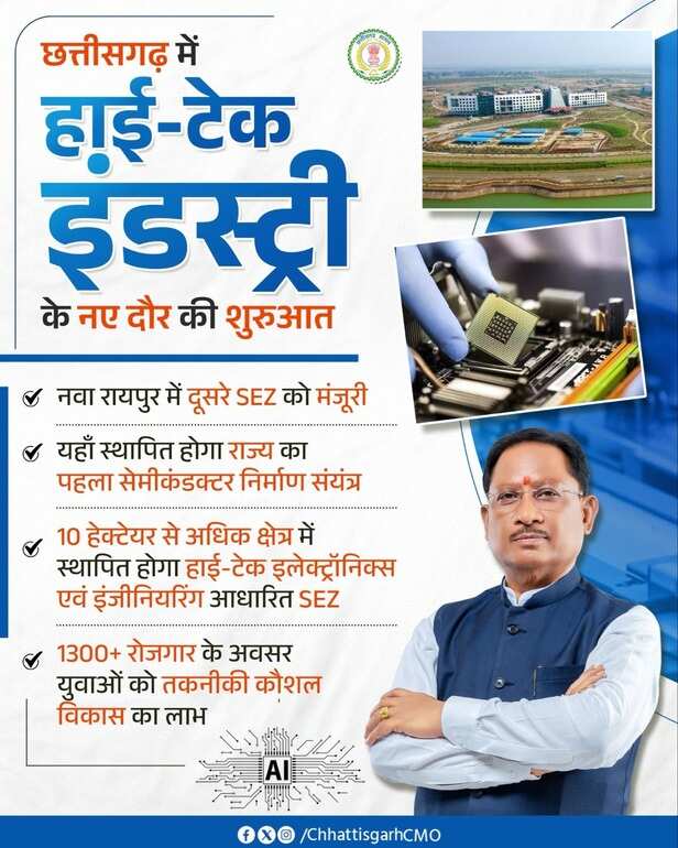 CHHATTISGARH