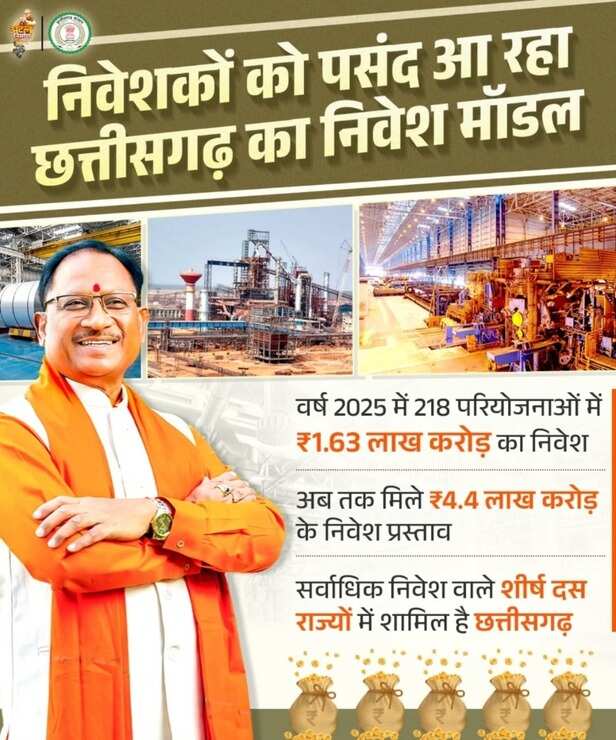 CHHATTISGARH
