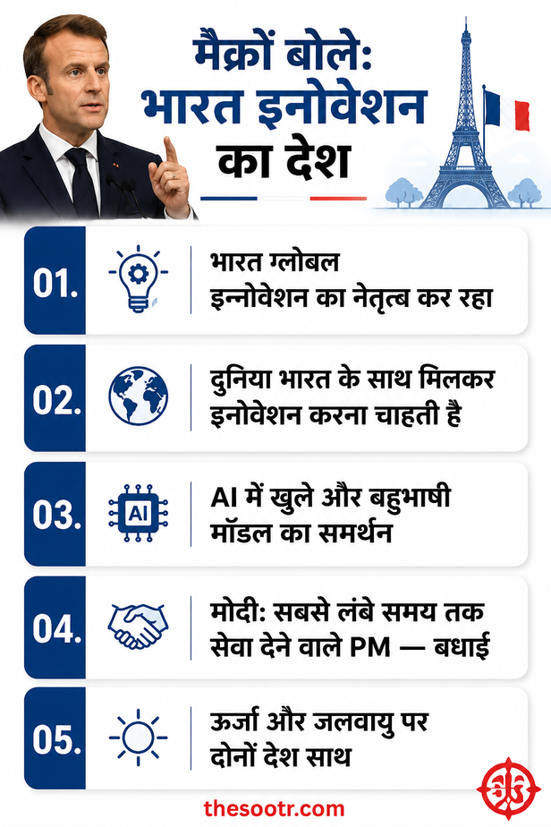 modi macron meeting (3)