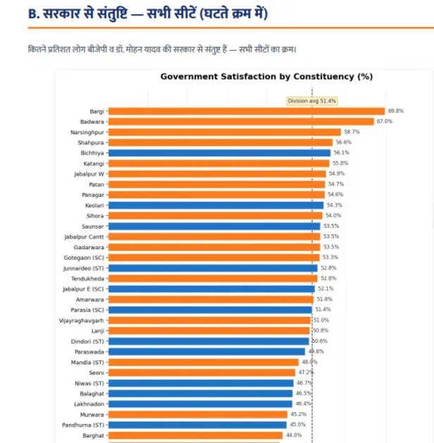 5a321265-bf5