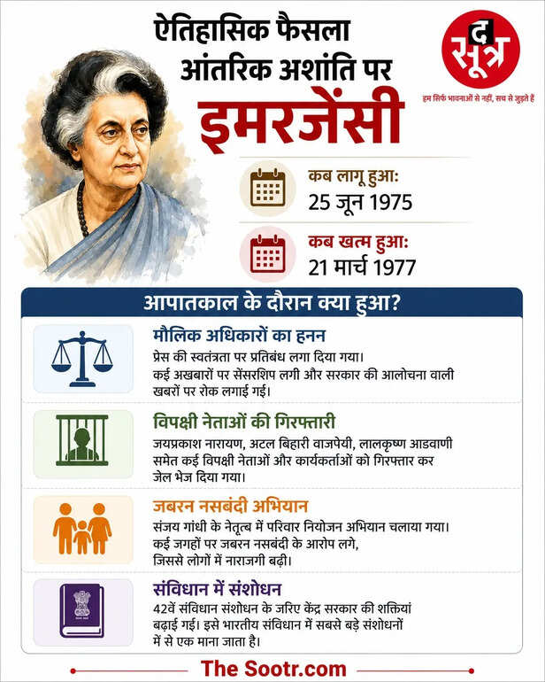 ncert emergency