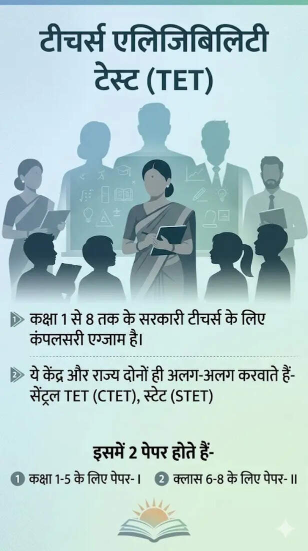 Teacher Eligibility Test