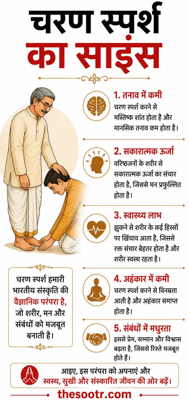 Feet Touching Benefits