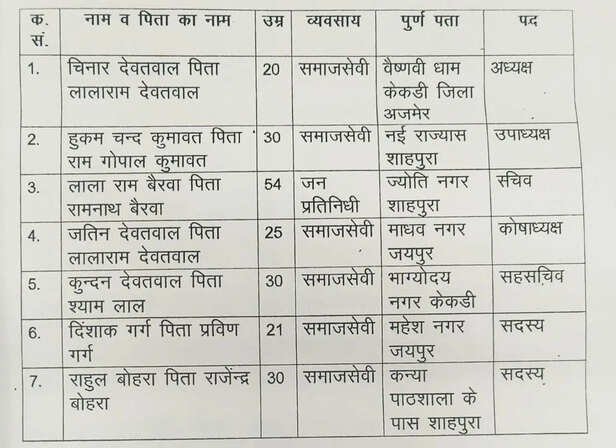बेटा अध्यक्ष, खुद सचिव, परिवार की संस्था से कब्जाया 5 हेक्टेयर चारागाह